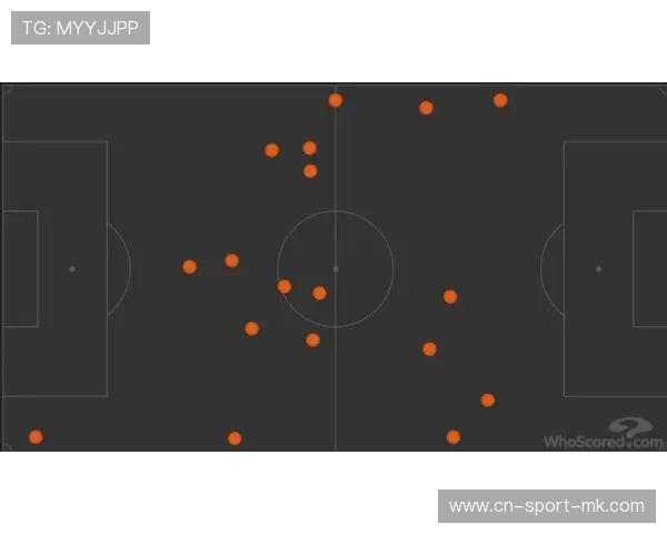 Bussola 阵地控制精准成为防守屏障，防守阵地布防图