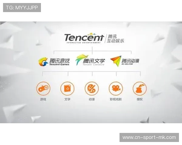 俱乐部社会媒体策略调整 粉丝互动更精准,俱乐部的社会责任 俱乐部社会媒体策略调整 粉丝互动更精准,俱乐部的社会责任