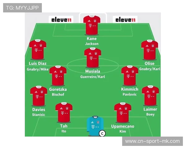 拜仁强化身体素质训练应对高强度赛程,拜仁队训 拜仁强化身体素质训练应对高强度赛程,拜仁队训