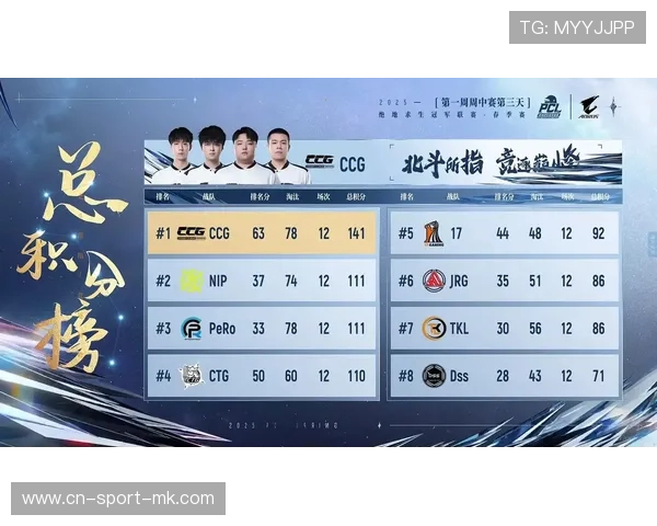 电竞比赛中操作风格地域性差异明显,电竞比赛选手行为准则 电竞比赛中操作风格地域性差异明显,电竞比赛选手行为准则