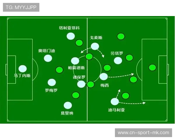 球队战术多变带来双刃剑效果，战术多变的打法是什么