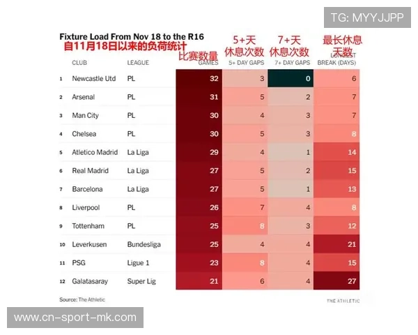 欧冠淘汰赛焦点大战结果深度解析 欧冠淘汰赛焦点大战结果深度解析